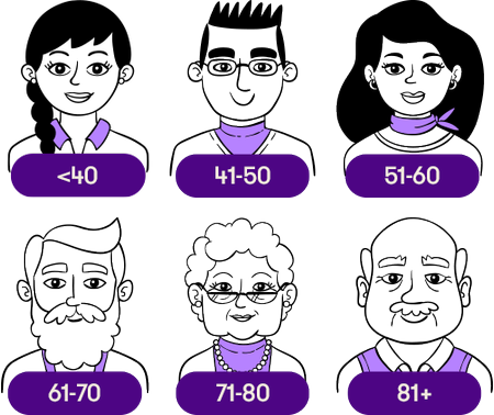 People within ages illustration