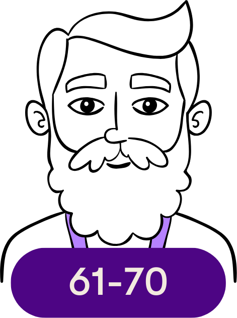 Man under 70
