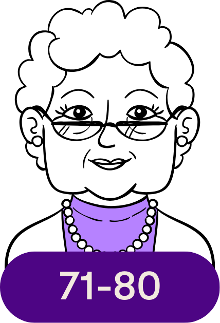 Woman under 80
